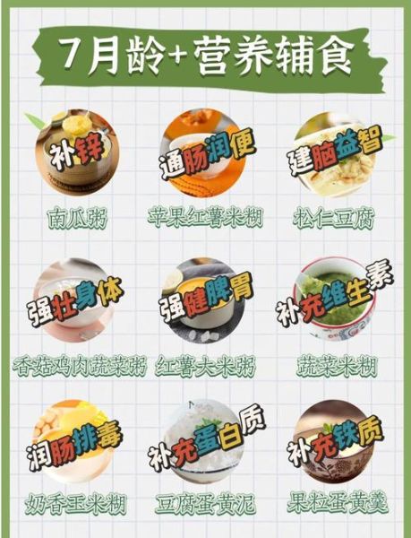 七个月宝宝辅食添加顺序_七个月宝宝辅食一天吃几次