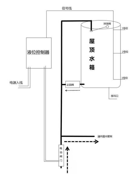 农村水井设计图片大全_如何选井型