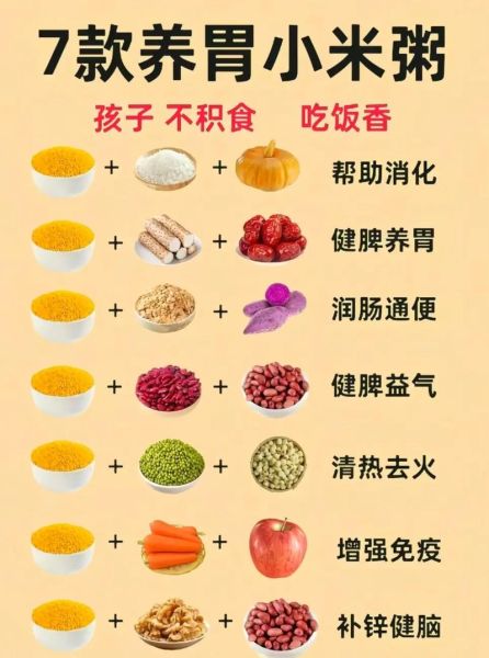 七个月宝宝可以吃小米粥吗_小米粥怎么做才安全