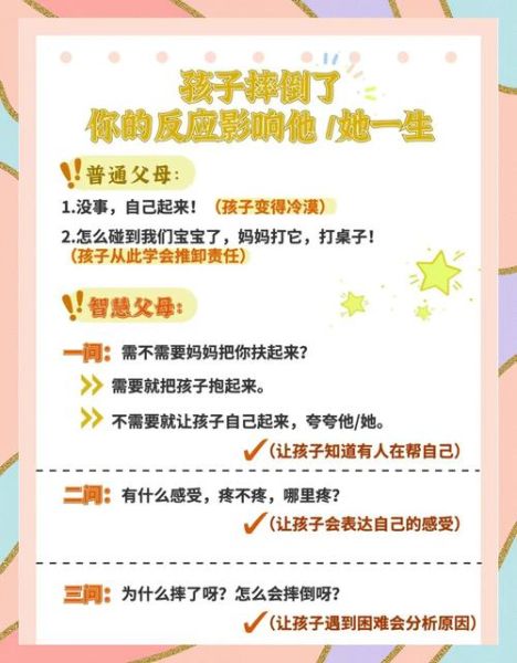 宝宝摔倒了怎么办_如何判断是否严重