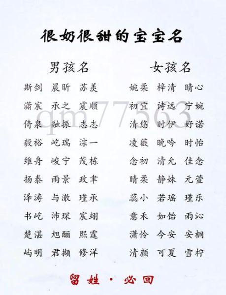 宝宝乳名怎么取_2024最火乳名大全