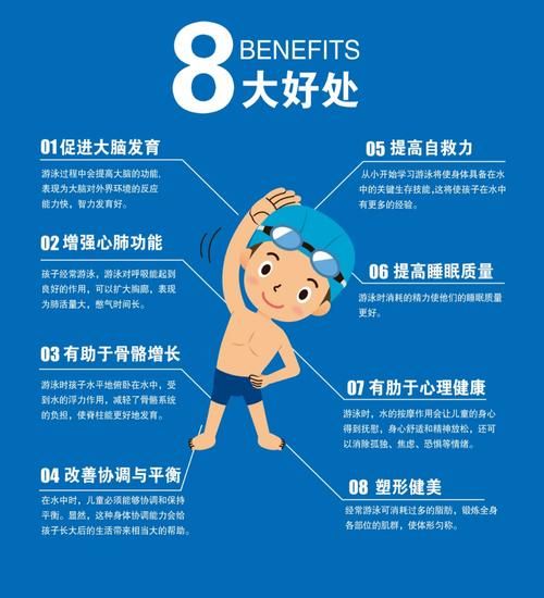 3岁宝宝游泳的好处_有必要报班吗