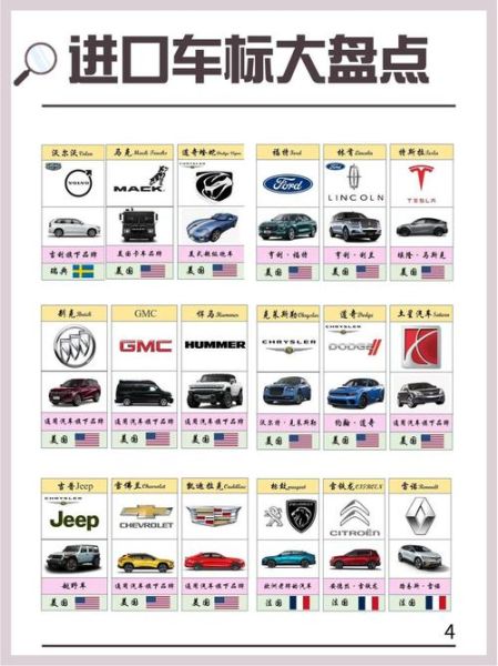 汽车标志大全图片有哪些_如何快速识别车标含义