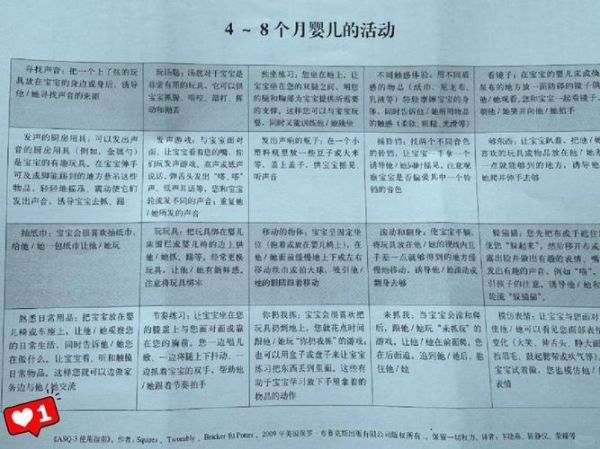 8个月宝宝亲子游戏有哪些_怎么玩才安全