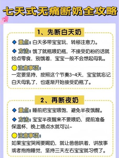 小宝宝怎么断奶_断奶后哭闹怎么办