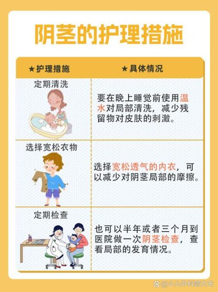 宝宝鸡鸡疼怎么回事_宝宝鸡鸡疼怎么办