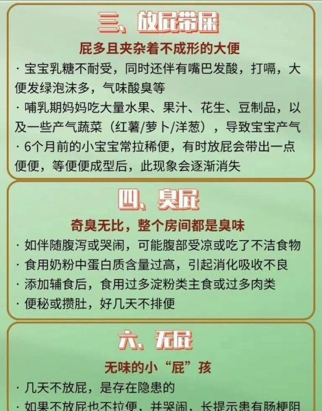 宝宝放屁多是什么原因_宝宝老放屁怎么办