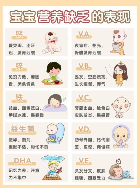 宝宝缺钙有哪些症状_怎么判断婴儿是否缺钙