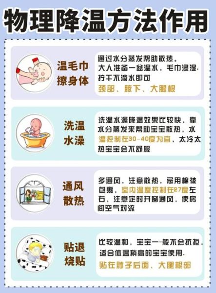 两个月宝宝着凉怎么办_新生儿感冒护理方法