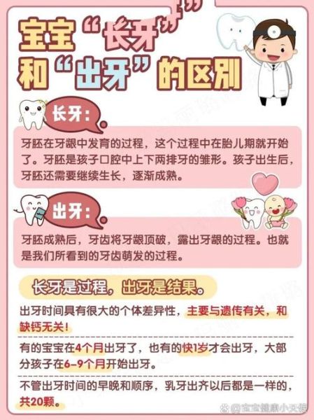 宝宝长牙发烧怎么办_宝宝长牙发烧会持续几天