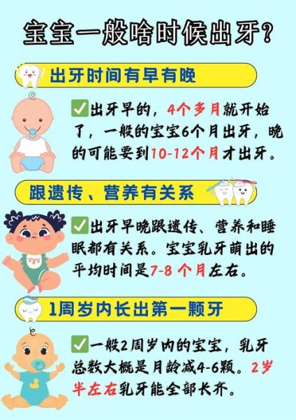 宝宝长牙发烧怎么办_宝宝长牙发烧会持续几天