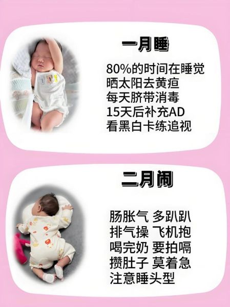 宝宝一月睡二月哭三月抬头四月做什么_新手爸妈如何科学应对