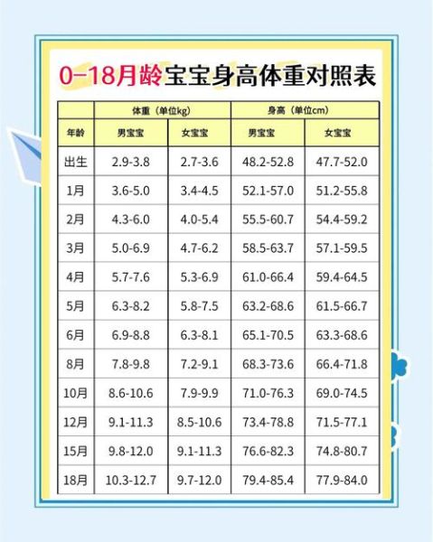 十一个月宝宝发育标准_十一个月宝宝不会爬正常吗