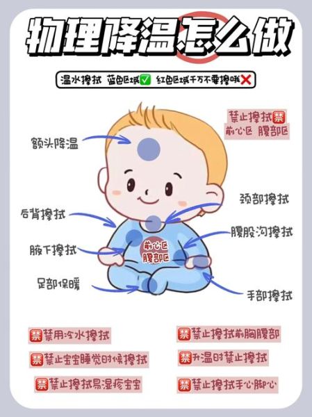 宝宝发烧怎么降温_物理退烧方法有哪些