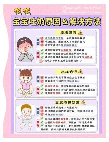 40天宝宝总是吐奶怎么回事_吐奶严重怎么办