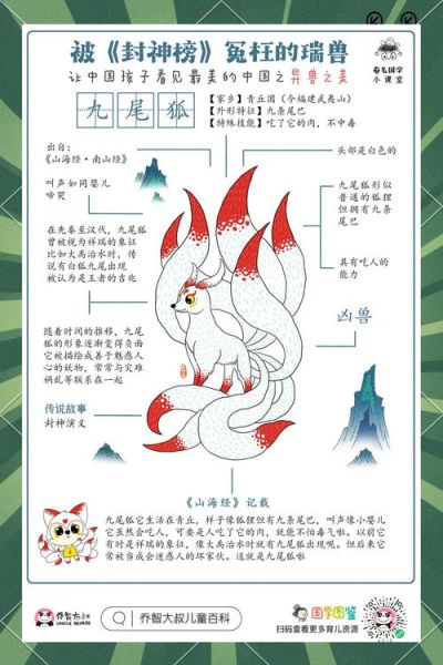 山海经图片大全_山海经异兽图鉴有哪些