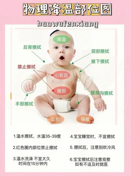 宝宝发烧物理降温怎么擦_物理降温擦拭部位图解
