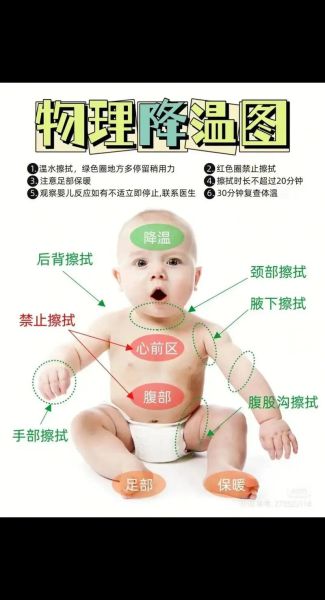 宝宝发烧物理降温怎么擦_物理降温擦拭部位图解