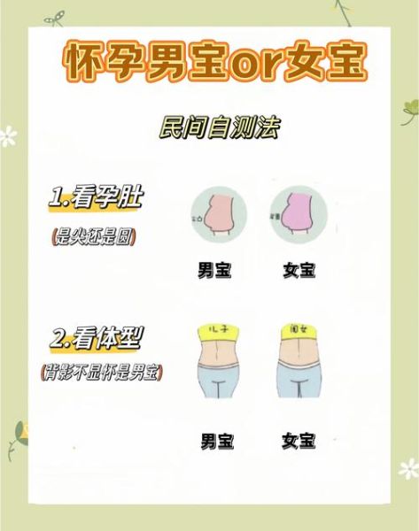 男人生宝宝可能吗_男人怀孕如何实现