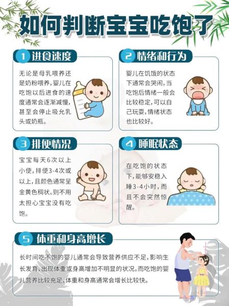 宝宝没吃饱的表现_如何判断宝宝是否饿了