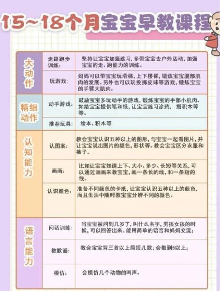 快乐小宝宝如何培养_快乐小宝宝早教方法