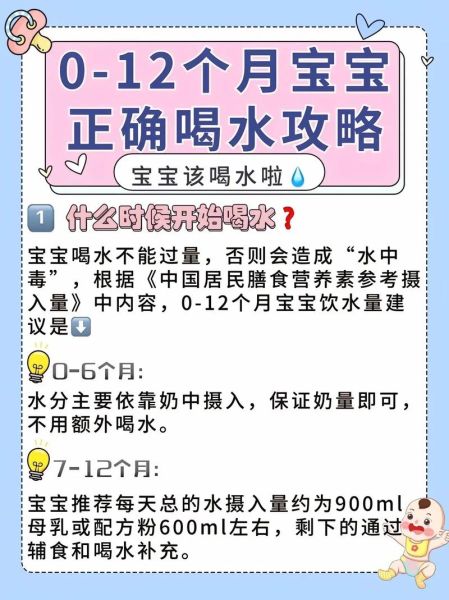 怎样让宝宝多喝水_宝宝不爱喝水怎么办