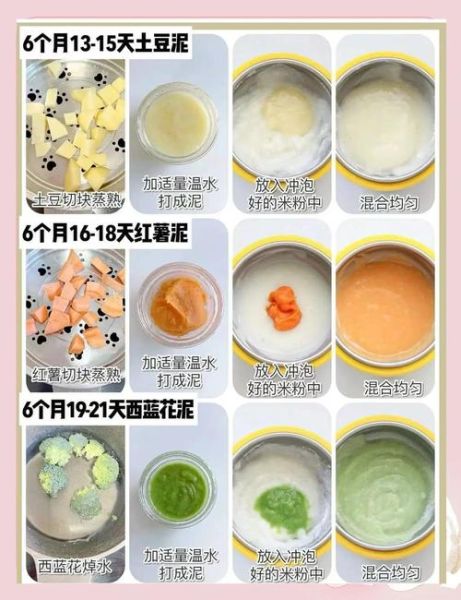 四个月宝宝可以吃米粉吗_米粉添加时间表