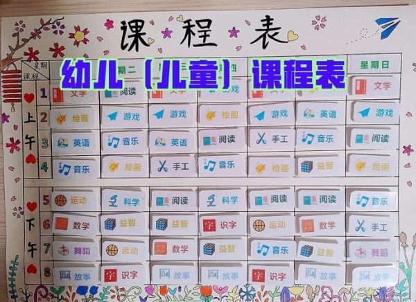宝宝早教一日一课怎么做_早教课程时间安排表