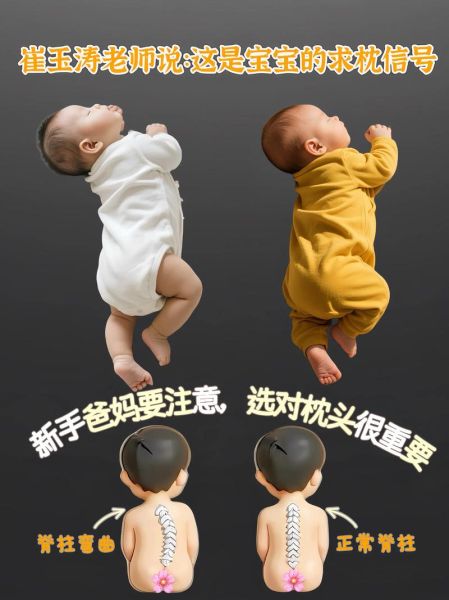 宝宝多大可以枕枕头_新生儿需要枕头吗