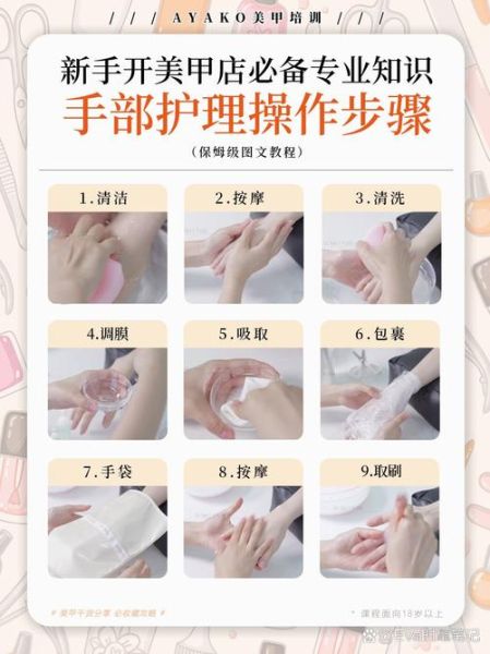 手护图片大全_手部护理步骤图解