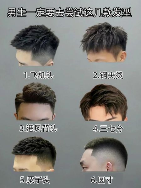 2024流行男发型图片大全_男士发型怎么选