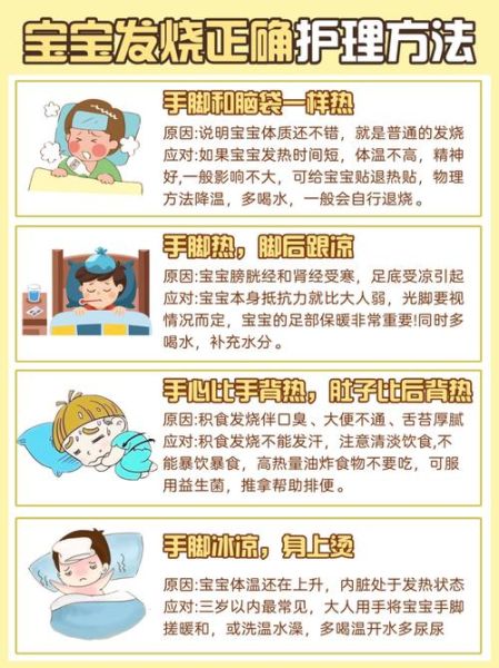 六个月宝宝有点发烧怎么办_体温多少算正常