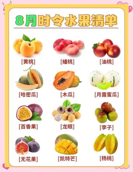 8个月宝宝可以吃什么水果_怎么给8个月宝宝吃水果