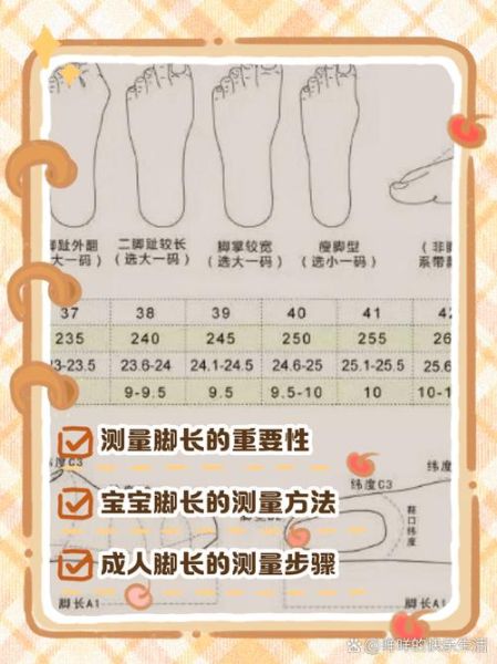 宝宝脚码数对照表_如何测量婴儿脚长