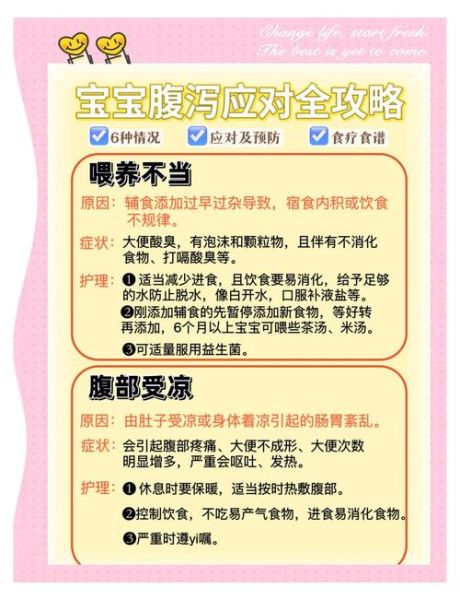 宝宝大便次数多怎么办_新生儿腹泻护理