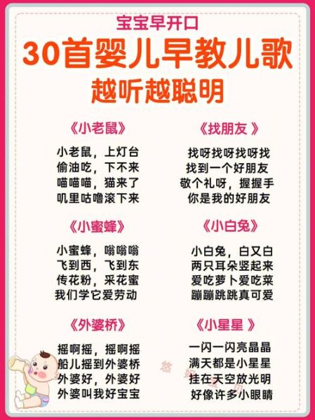 宝宝歌怎么唱_宝宝歌有哪些经典推荐