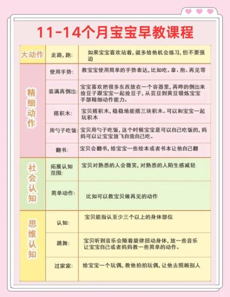 三岁前的宝宝怎么教育_早教方法有哪些