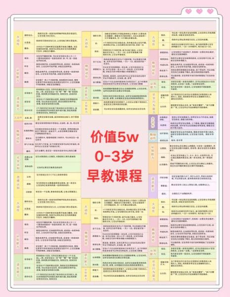 三岁前的宝宝怎么教育_早教方法有哪些