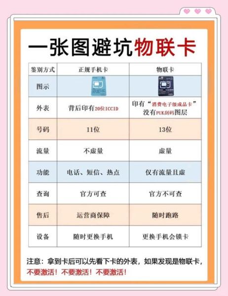 银行卡图片大全_如何辨别真假银行卡