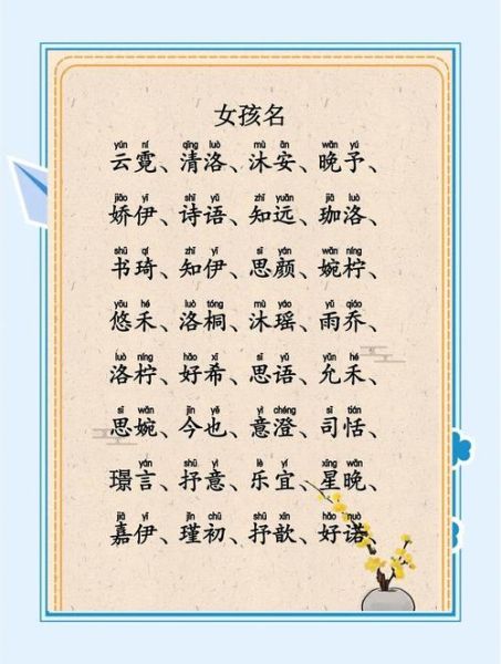 宝宝取名大全免费_如何给新生儿起个好名字