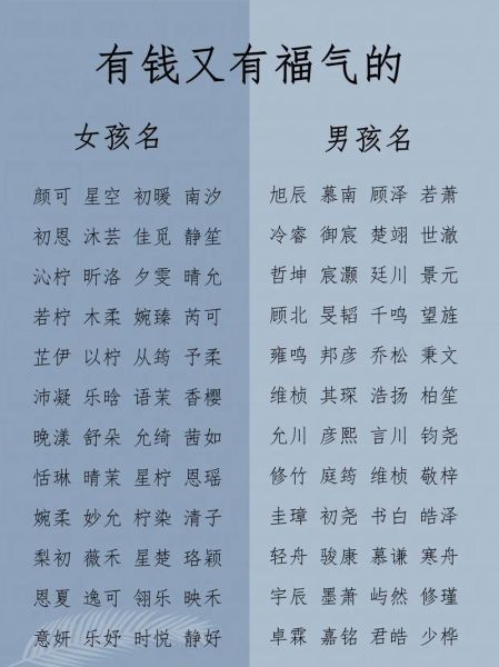宝宝取名大全免费_如何给新生儿起个好名字
