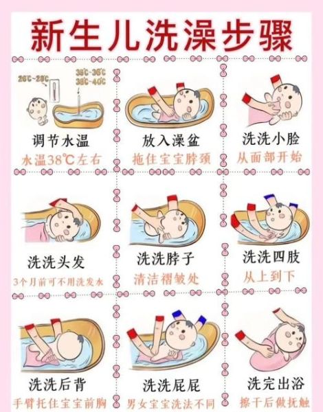 宝宝晚上洗澡好吗_新生儿夜间洗澡注意事项