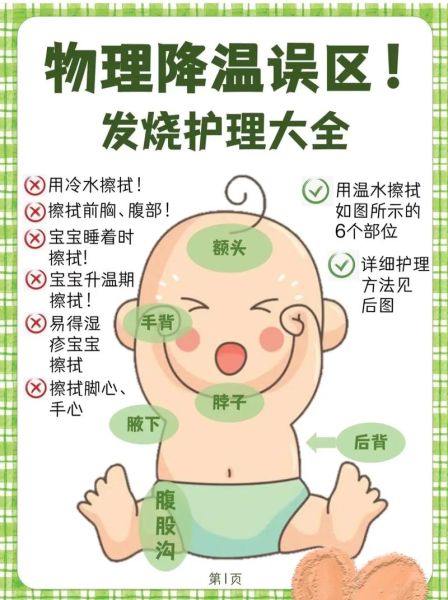 四个月宝宝物理降温方法_宝宝发烧可以用温水擦吗