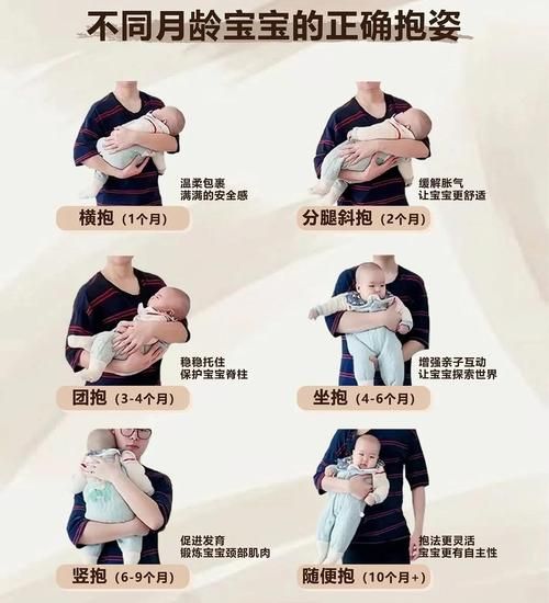 抱宝宝的正确姿势_新生儿怎么抱才安全