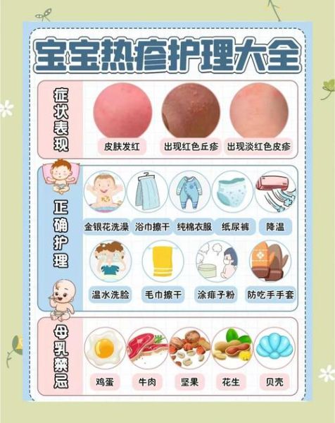 宝宝发烧后出疹子怎么办_幼儿急疹护理要点