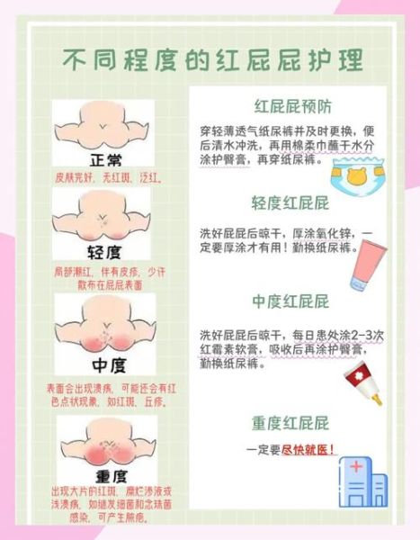 宝宝红屁股怎么办_新生儿尿布疹图片识别