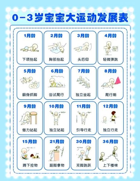 怎么教宝宝爬行_宝宝几个月开始学爬
