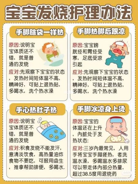 宝宝发烧脚凉头热怎么回事_要不要紧