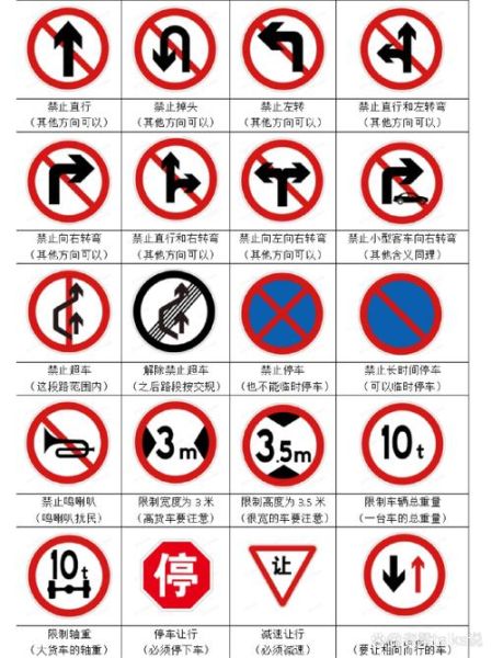 禁止标志图片大全有哪些_如何快速识别禁止标志