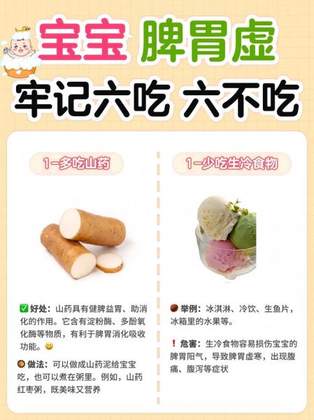 脾胃差的宝宝怎么调理_宝宝脾胃虚吃什么好